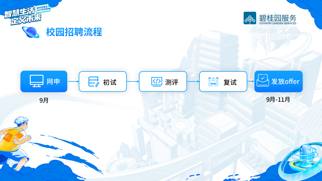 undefined undefined